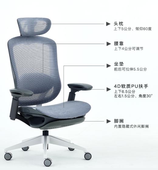 康朴乐学习桌 总公司直供，保质+优惠 商品图6