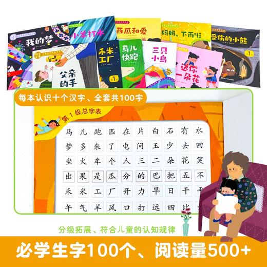 【3-6岁】《汉字子集儿童汉语分级绘本》第1级（全10册 ）一本有意思的汉字分级读物   严谨的中文分级阅读识字体系 商品图1