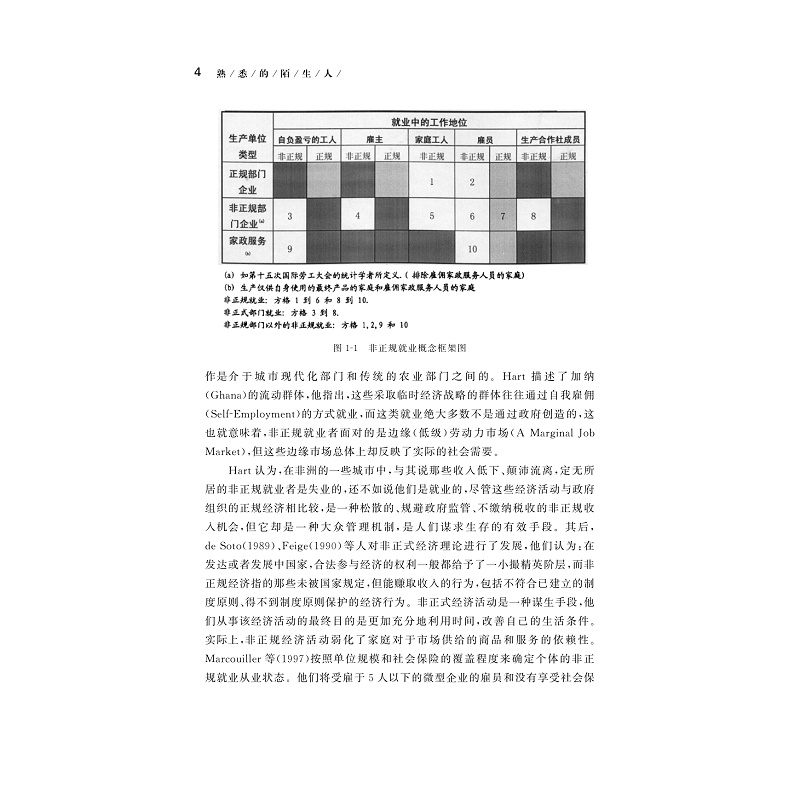试读PDF-9787308216517(1-1)-熟悉的陌生人:城市休闲行业外来女性非正规就业研究_012.jpg