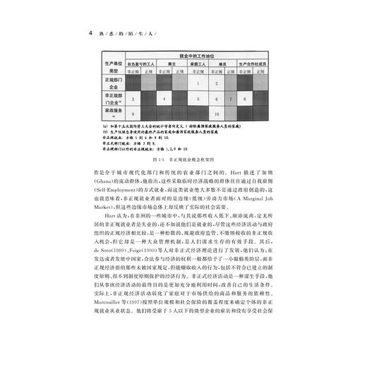 熟悉的陌生人——城市休闲行业外来女性非正规就业研究/袁红清/浙江大学出版社 商品图4