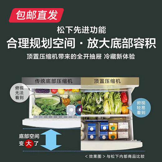 【包邮直发】松下冰箱 489L 日本原装进口 NR-504VT-N5（ZB） 商品图3