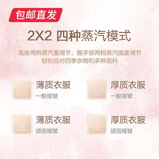 【包邮直发】松下挂烫机 GWE080（ZB） 商品图4