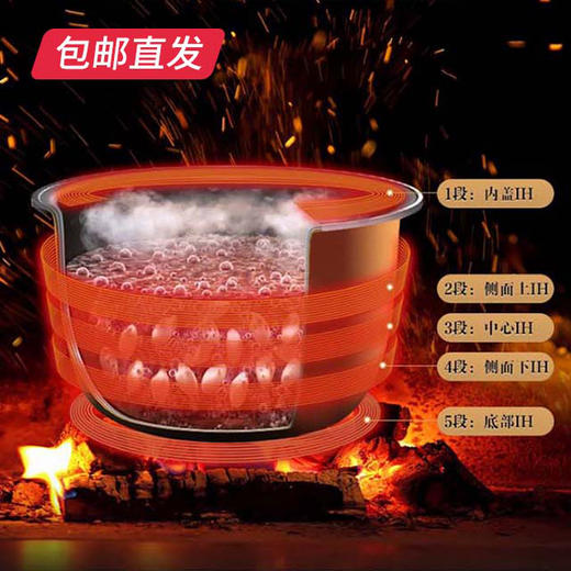 【包邮直发】松下进口IH电饭煲 3LSR-PAC100（ZB） 商品图3