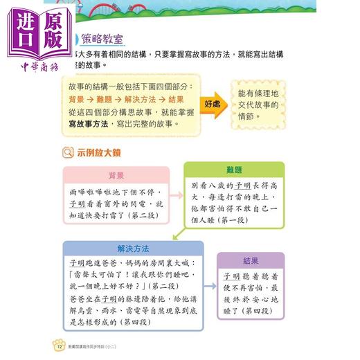 预售 【中商原版】香港原版教图阅读写作同步特训 小二  (2020年版)含答案小学语文 商品图3