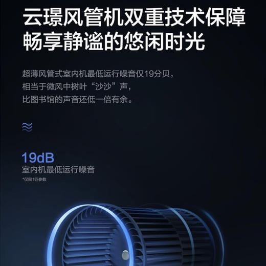 海尔（Haier）中央空调KFRD-52NW/62DCA21Z 商品图11
