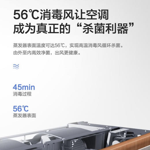 海尔（Haier）中央空调KFRD-52NW/62DCA21Z 商品图4