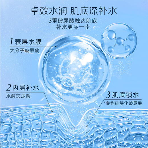 【2瓶补水喷雾！】颐莲补水喷雾升级版2.0 玻尿酸深层补水喷雾长时保湿 商品图4