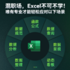 【秋叶训练营】Excel数据处理训练营 商品缩略图5