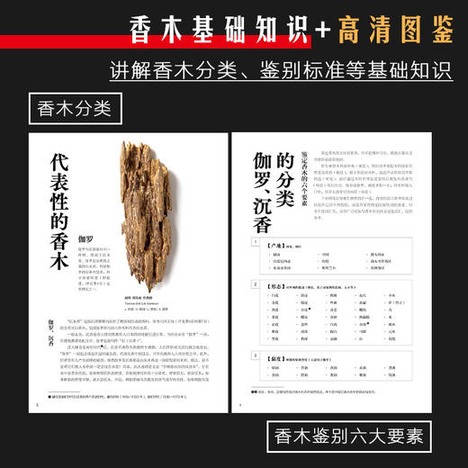 香木图鉴 香材与香道文化图解 山田英夫 著 生活 商品图2