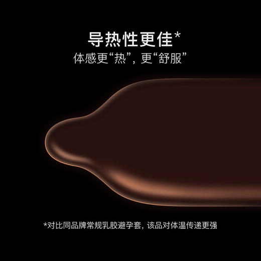 【经典爆款】网易春风爱无间001聚氨酯避孕套安全套成人情趣用品 商品图2