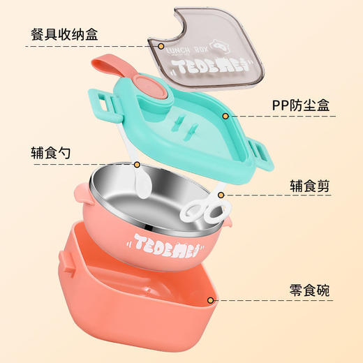 不锈钢儿童餐具防摔辅食碗宝宝专用吃饭便携外带婴儿碗勺套装 商品图3