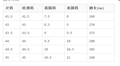 194115026618添柏岚TIMBERLAND男鞋运动鞋户外出行潮流时尚耐磨中帮休闲鞋 商品图3