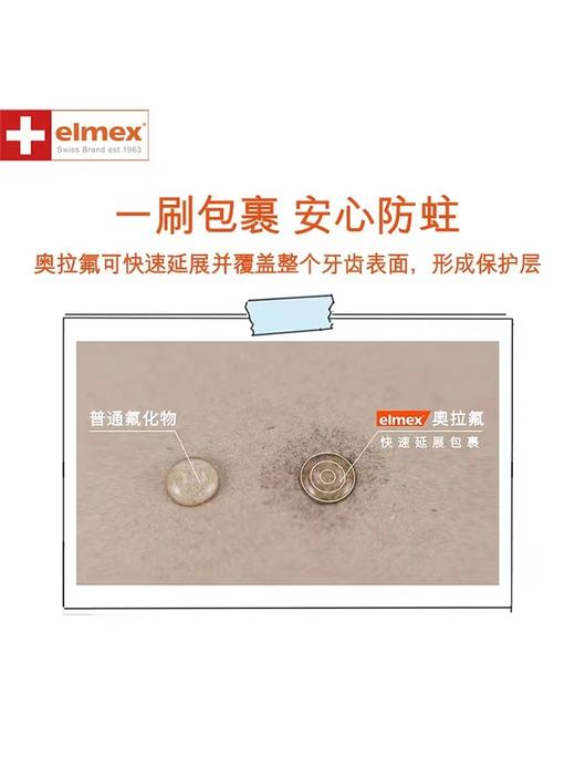 【领券立减20】elmex艾美适 0-6岁 6-12岁儿童牙膏含氟防蛀 商品图2