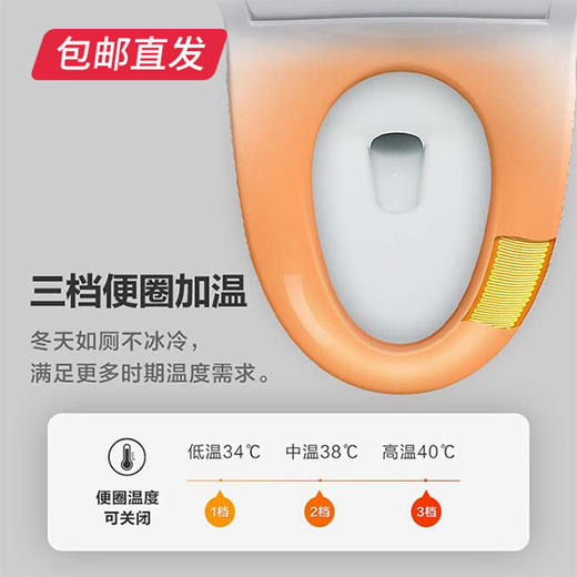 【包邮直发】松下智能马桶盖 DL-RPTK25CWS（ZB） 商品图2