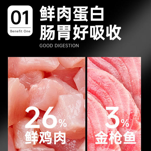 金多乐全价猫粮合集全年龄段适用 商品图1