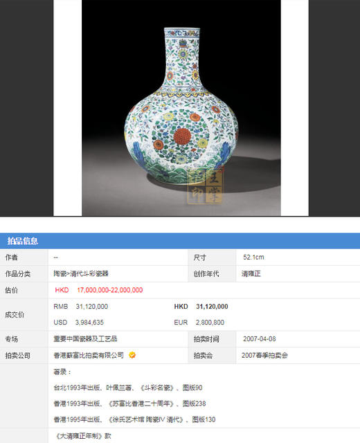 汪涛：【斗彩】拍卖同款青花斗彩团花天球瓶 商品图0