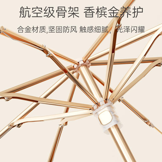 左都太阳遮阳伞防晒防紫外线女晴雨两用伞折叠结实抗风UPF50+ 商品图1