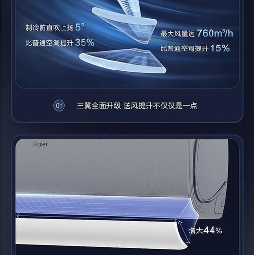海尔（Haier）空调KFR-35GW/81@U1-Ct云畅 冰雪白 商品图10
