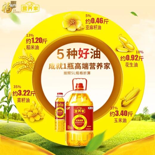 福临门非转营养家5L+400 商品图2