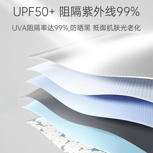 左都太阳遮阳伞防晒防紫外线女晴雨两用伞折叠结实抗风UPF50+ 商品图3