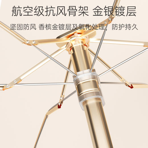【品牌直供】左都太阳伞遮阳防晒女晴雨两用防紫外线折叠小巧便携超迷你口袋伞 商品图4