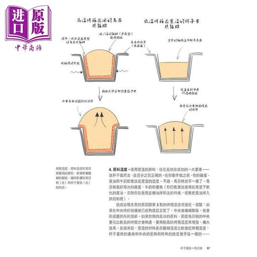 【中商原版】无麸质完美烘焙 美味的无麸质食谱与科学知识 Baked to Perfection 港台原版 Katarina Cermelj 晨星 商品图4