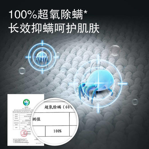 西门子9公斤大容量变频节能 超氧空气洗除菌除螨 桶自洁滚筒洗衣机XQG90-WG44C3B80W 商品图1
