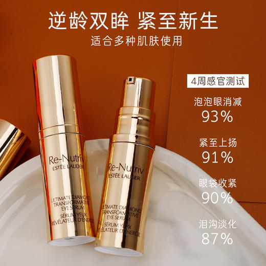 【4.6王炸割肉价】雅诗兰黛白金级蕴能黑钻奢华眼部精华5ml 商品图1