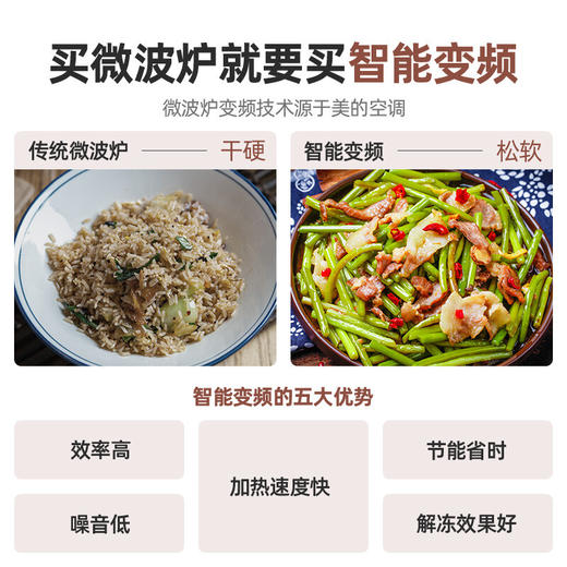 美的智能变频微波炉 烤箱电烤箱光波炉微蒸烤一体机 家用下拉门 23升 手机操控 M3-L236E 商品图5