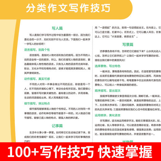小学生作文大百科 商品图2