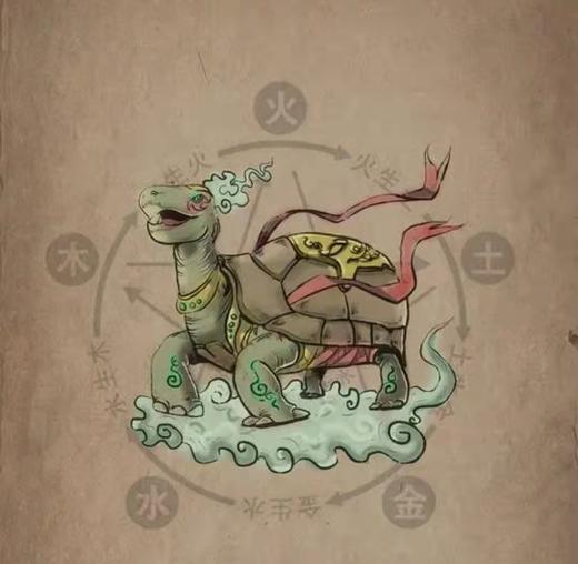 神龟出水命门真 商品图0