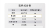 新疆芙拉薇赫全脂纯牛奶整箱装儿童学生老人早餐营养奶200ml*16盒 商品缩略图3