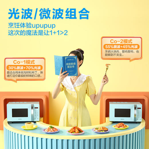 易厨微波炉 20L家用平板加热 微波光波组合烹调 安全童锁 智能快捷菜单 700W火力 C2L-F20G 商品图2