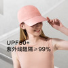 蕉下-匀阔系列防晒鸭舌帽 商品缩略图4