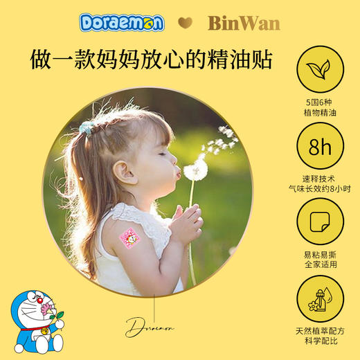 【已下架】BinWan彬万 哆啦A梦驱蚊贴4盒[福利品] 商品图1
