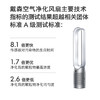 Dyson戴森TP07空气净化风扇 商品缩略图2
