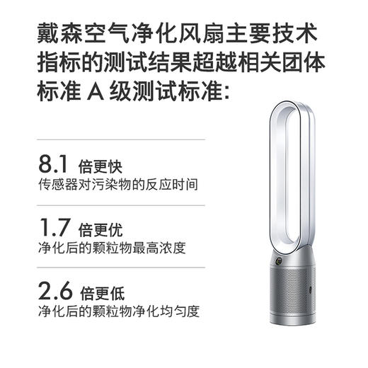 Dyson戴森TP07空气净化风扇 商品图2