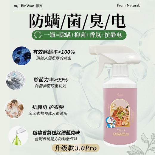 【已下架】预售 | BinWan彬万 & 哆啦A梦联名款 植物香氛除螨除菌喷雾300ML[福利品] 商品图1