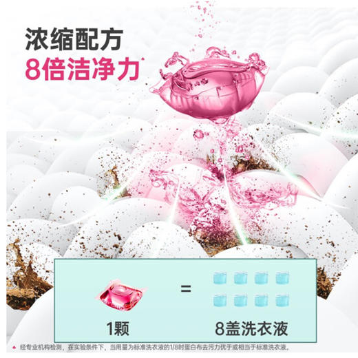 立白浓缩除菌倍净洗衣凝珠【320g】 商品图2