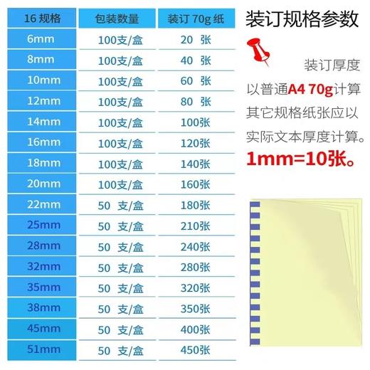 装订胶圈 塑料圈 21孔胶圈 梳式胶圈 100支/盒 商品图4