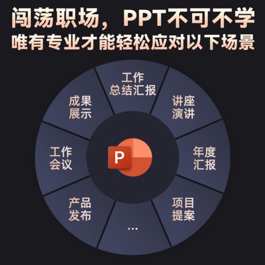 【秋叶训练营】PPT训练营 商品图2