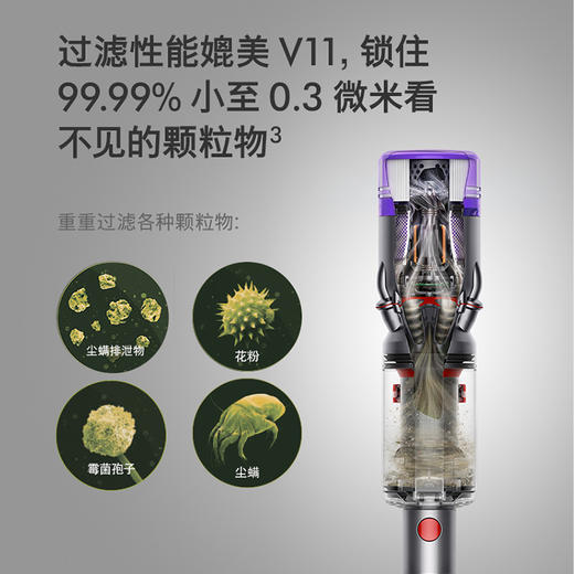 Dyson戴森Micro 1.5kg无绳吸尘器（铁镍色） 商品图2