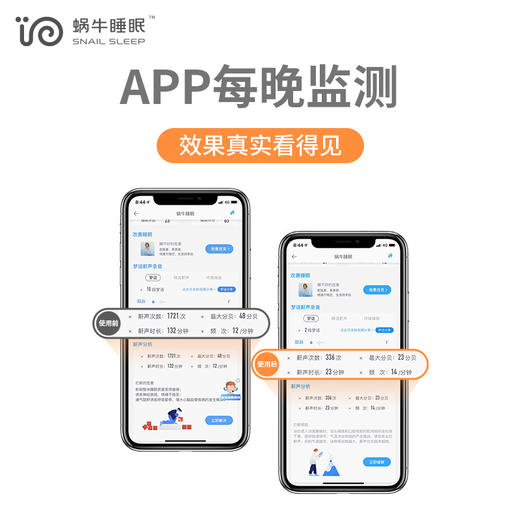 1【限时折扣】二类医疗器械液体止鼾器 深层滋润咽喉 增强肌肉弹性 商品图3