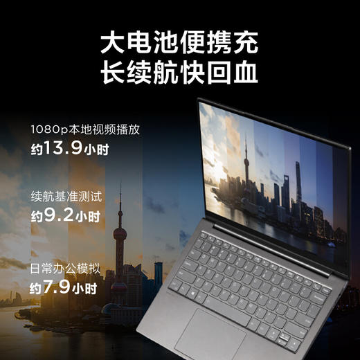 联想yoga13s 商品图5
