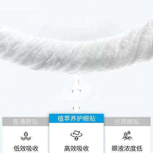 植萃养护眼贴，一贴一敷帮助护眼，眼睛清澈更有神 商品图3