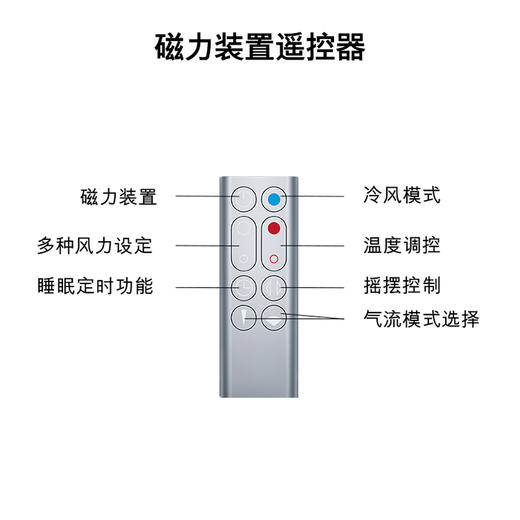 Dyson戴森AM09冷暖器 商品图3