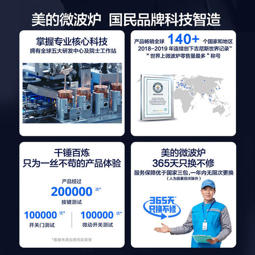 美的智能变频微波炉 烤箱电烤箱光波炉微蒸烤一体机 家用下拉门 23升 手机操控 M3-L236E 商品图7