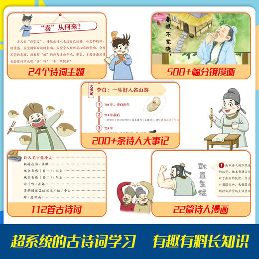 漫画古诗词（全5册）6岁+ 24个主题112首古诗词112个问题500幅诗词漫画 商品图9