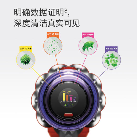 Dyson戴森V12 total clean extra手持无线吸尘器除螨 商品图3