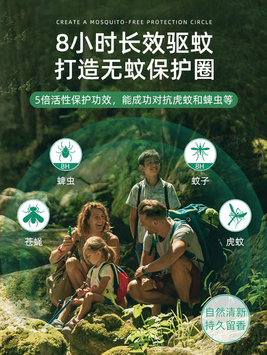 帕洛舒缓清爽喷雾75ml  婴儿驱蚊喷雾儿童宝宝户外防蚊虫叮咬神器防蚊液花露水驱蚊女【XPQ】 商品图1